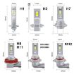 2pcs Mini 1:1 Direct Plug 9005 Car LED Headlight Bulb - White Light - 3