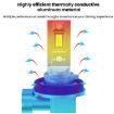 2pcs 9006 Mini Direct Plug Car LED Headlight Bulbs - White Light - 7