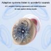 Invisible Elderly Hearing Aids with Noise Reduction & Digital Display (Red/Blue) - 9