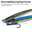 PROBEROS LF151 28G Sinking Lure 3D Sea Fishing Mackerel Hook - 6
