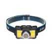E-SMARTER W6100A LED Mini Wave Sensor Headlamp for Outdoor Adventure - 1