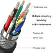 VegGieg V2.0 4K60Hz HDMI Cable 5m - TV, Monitor, Projector (Black) - 6