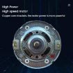 12V 6000RPM 775 Micro Motor for Garden Tools & High Pressure Pumps - 5
