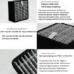Sharp Air Purifier Filter for FU-NC01/PC01/RC01/SC01/FZ-N15SF - 5