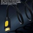 VegGieg HHI HDMI 2.0 Cable 4K 60Hz TV Monitor Projector 1M Length - 3