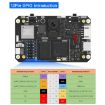 Yahboom K230 Vision Module: CanMV Face Recognition Camera Sensor - 8