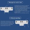 Yahboom 4 Channel Infrared Tracking Sensor Module for Smart Car Robot, 6Pin Cable - 8
