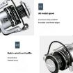 YUMOSHI OE2000 Metal Spool Spinning Fishing Reel, 5.2:1 Gear Ratio - 5