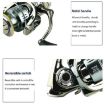 YUMOSHI SJ4000 Saltwater Spinning Reel, Full Metal Spool, 5.2:1 Gear Ratio - 5