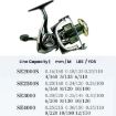 YUMOSHI SE3000 Spinning Reel, Dual Handle, 5.2:1 Gear Ratio, Anti-Shake - 8
