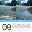 DJI Mavic 4 Pro RCSTQ Lens Filter Set: CPL, ND16, ND32 - 3