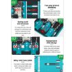 RELIFE RL-601L Plus Motherboard Repair Platform High Temp Clamp Fixture - 7