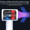 LED Digital Display High Speed Negative Ion Hair Dryer, US Plug, White - 7