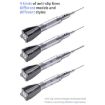 Aerospace 3D Anti-Slip Magnetic Screwdriver, 18 Kinds, Model D Tri-Wing - 4