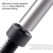 Aerospace 3D Anti-Slip Magnetic Screwdriver, 18 Kinds, Model D Tri-Wing - 6