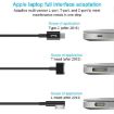 QianLi Adaptive Notebook Power Cable - Type-C Interface - 2
