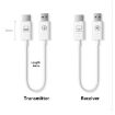 Measy AM18051 HDMI Wireless Transmitter Receiver Cable - White - 9