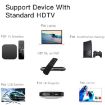4K Full HD HDTV 2.0 High Speed 19 Pin Male Cable, 5m (Black) - 6